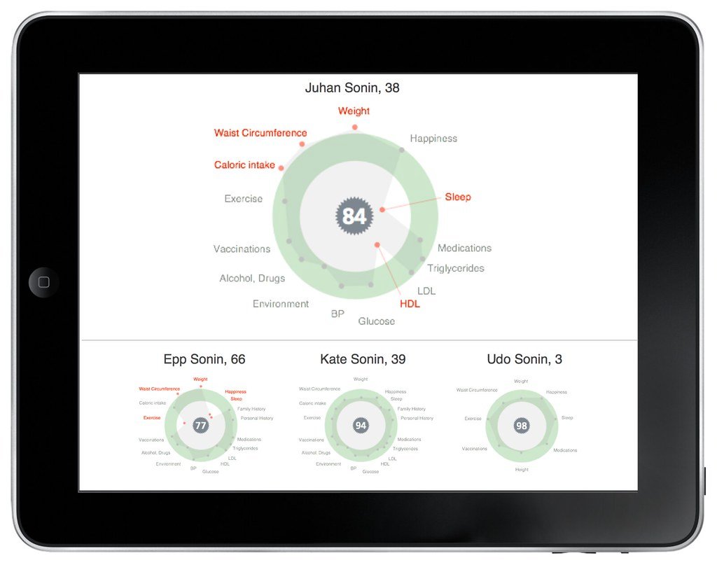 Mobile UI Showcase